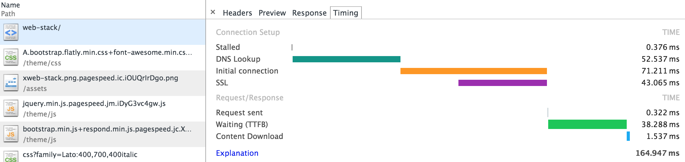 chrome-console